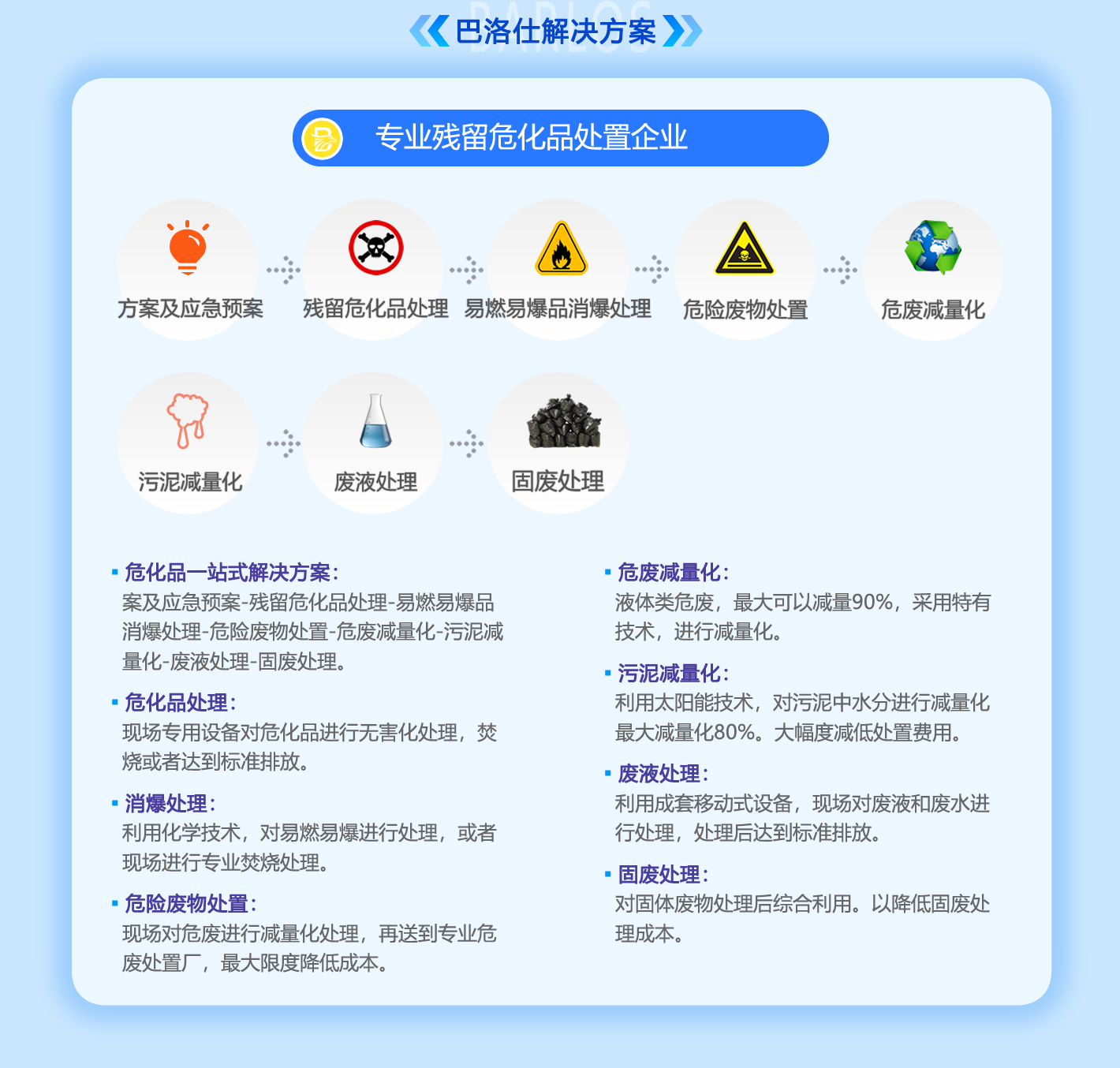 危險(xiǎn)廢物處置(圖2) 危化處置2-PC.jpg